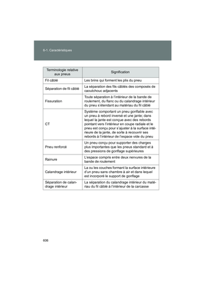 Page 608