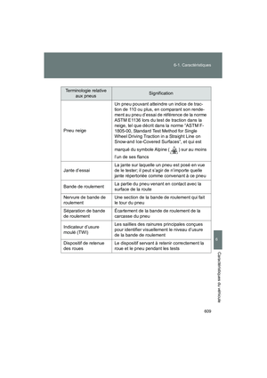Page 611
