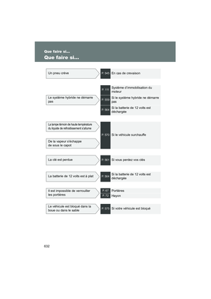 Page 634
