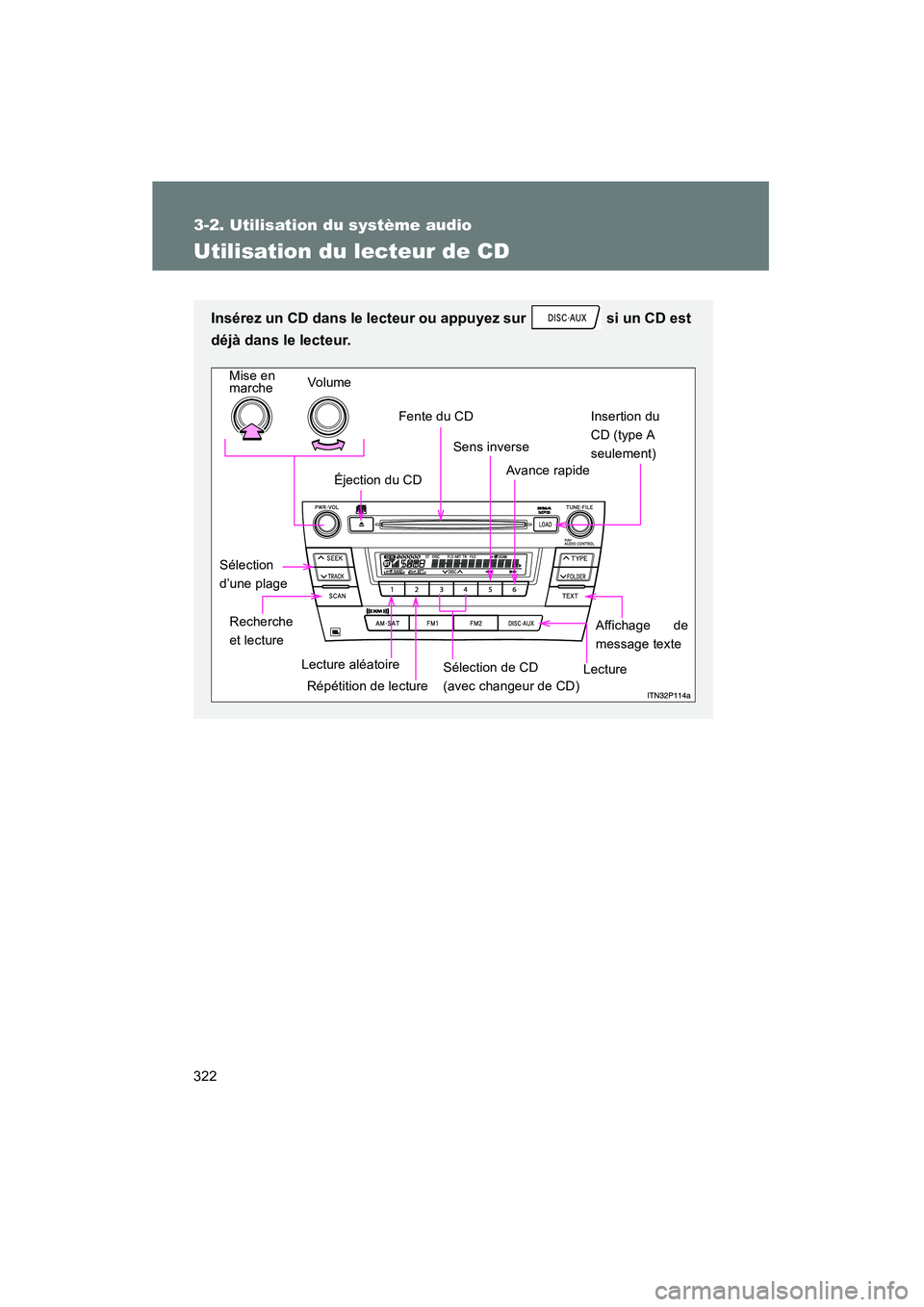 TOYOTA PRIUS 2011  Manuel du propriétaire (in French) 322
3-2. Utilisation du système audio
PRIUS_D (OM47697D)
Utilisation du lecteur de CD
Insérez un CD dans le lecteur ou appuyez sur   si un CD est
déjà dans le lecteur.
Éjection du CDFente du CD I