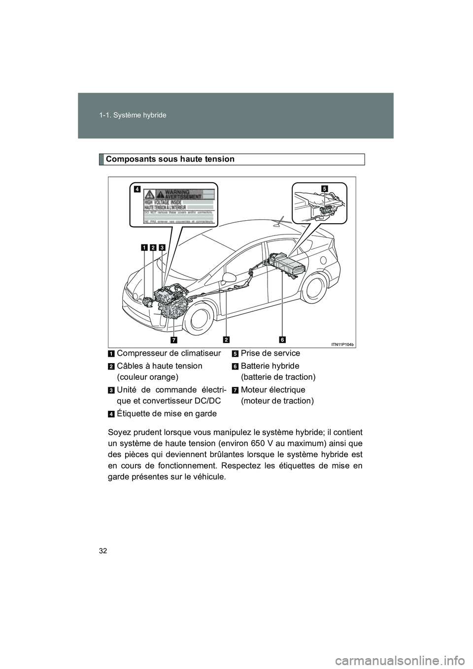 TOYOTA PRIUS 2011  Manuel du propriétaire (in French) 32 1-1. Système hybride
PRIUS_D (OM47697D)
Composants sous haute tensionSoyez prudent lorsque vous manipulez le système hybride; il contient
un système de haute tension (environ 650 V au maximum) a