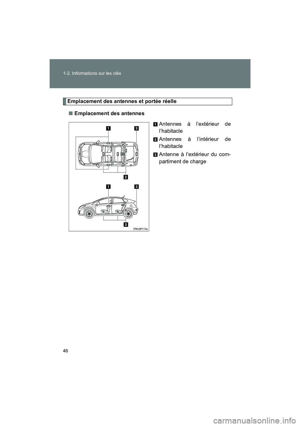 TOYOTA PRIUS 2011  Manuel du propriétaire (in French) 46 1-2. Informations sur les clés
PRIUS_D (OM47697D)
Emplacement des antennes et portée réelle■ Emplacement des antennes
Antennes à l’extérieur de
l’habitacle
Antennes à l’intérieur de
