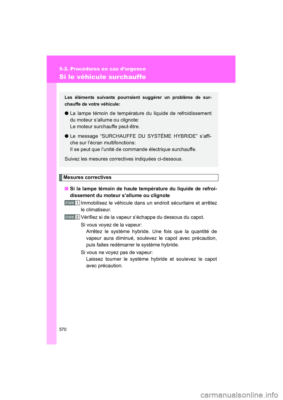 TOYOTA PRIUS 2011  Manuel du propriétaire (in French) 570
5-2. Procédures en cas d’urgence
PRIUS_D (OM47697D)
Si le véhicule surchauffe
Mesures correctives■ Si la lampe témoin de haute température du liquide de refroi-
dissement du moteur s’all