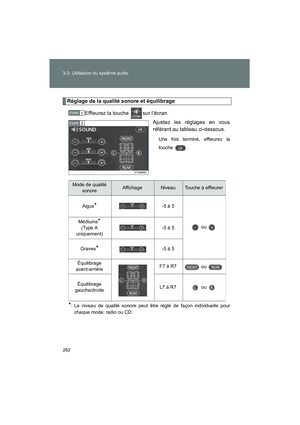 Page 264