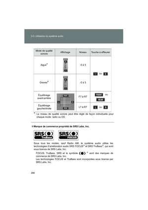Page 268