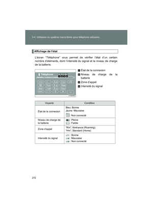 Page 274