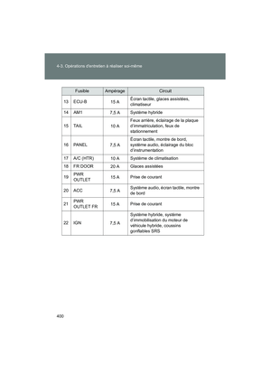 Page 402