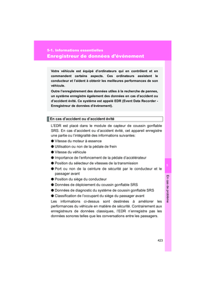 Page 425