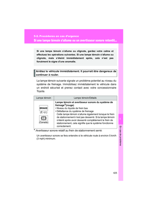 Page 427