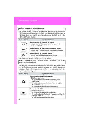 Page 428