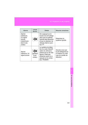 Page 433