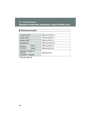 Page 464