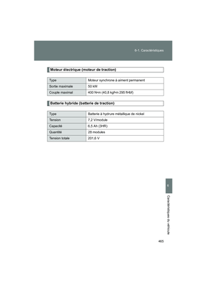 Page 467