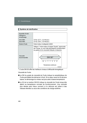 Page 468