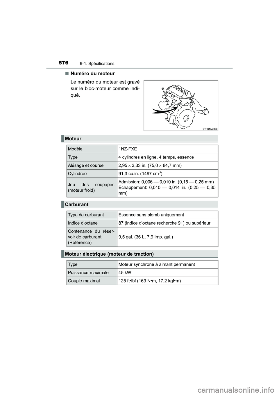 TOYOTA PRIUS C 2017  Manuel du propriétaire (in French) 5769-1. Spécifications
PRIUS c_D (OM52J11D)■
Numéro du moteur
Le numéro du moteur est gravé
sur le bloc-moteur comme indi-
qué.
Moteur
Modèle
1NZ-FXE
Type 4 cylindres en ligne, 4 temps, essenc
