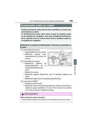 Page 305