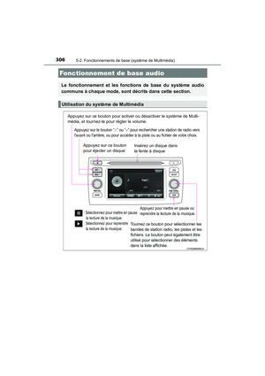 Page 308