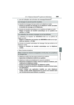 Page 391