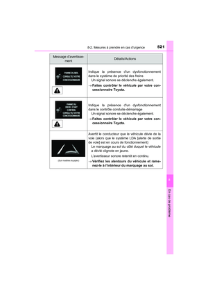 Page 523