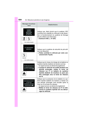 Page 526