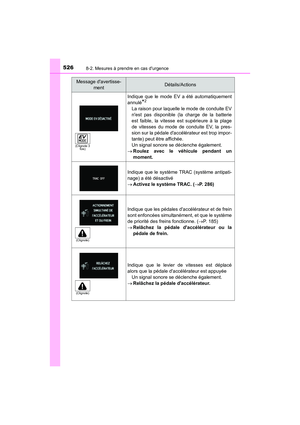 Page 528