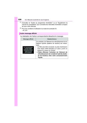 Page 530