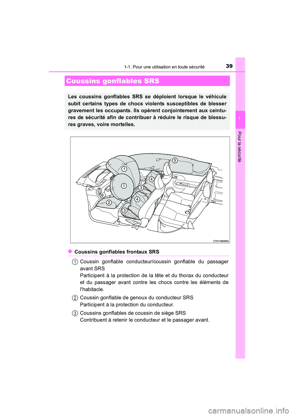 TOYOTA PRIUS C 2016  Manuel du propriétaire (in French) 391-1. Pour une utilisation en toute sécurité
1
Pour la sécurité
PRIUS c_D (OM52F96D)
◆Coussins gonflables frontaux SRSCoussin gonflable conducteur/coussin gonflable du passager
avant SRS
Partic