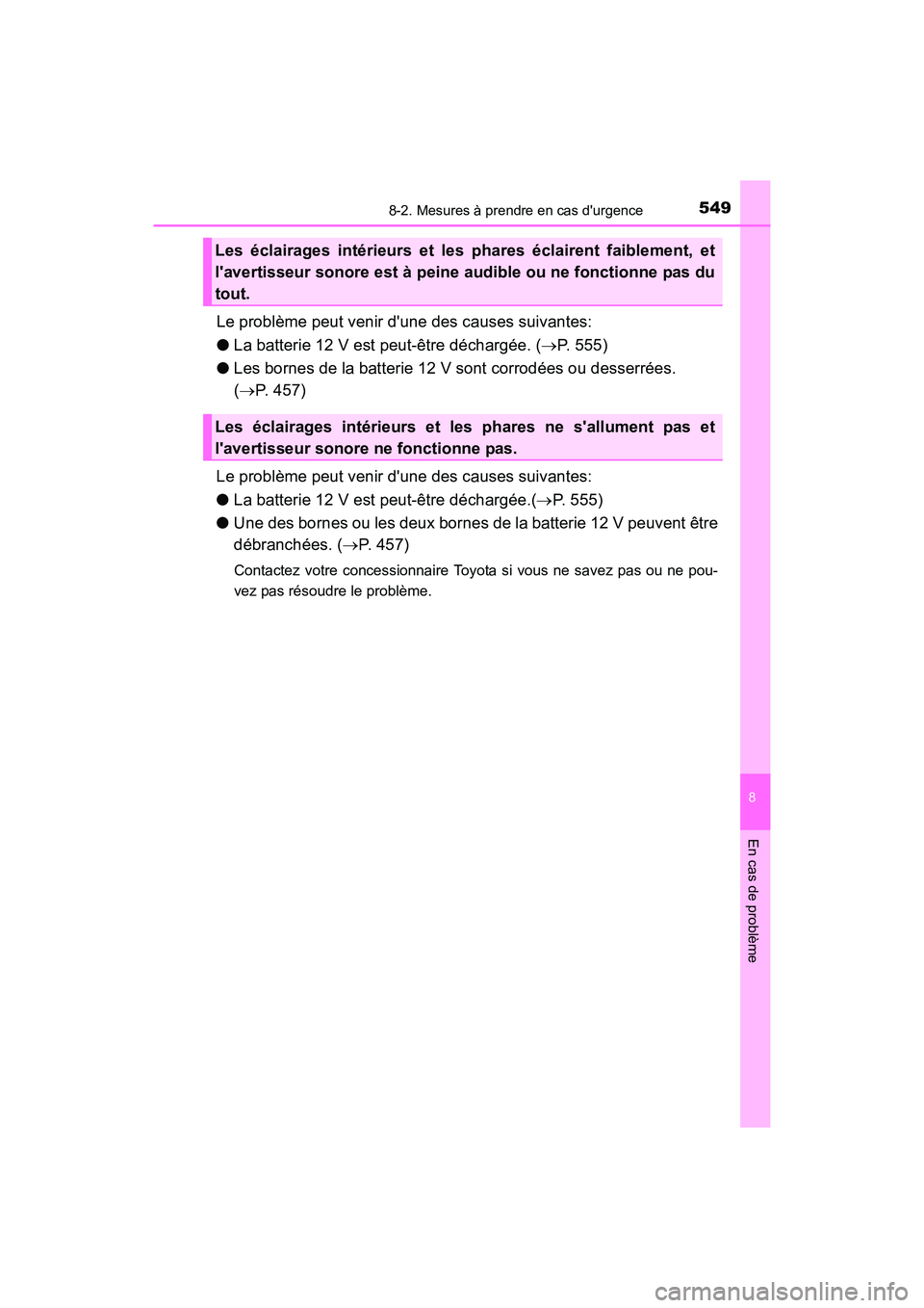 TOYOTA PRIUS C 2016  Manuel du propriétaire (in French) 5498-2. Mesures à prendre en cas durgence
8
En cas de problème
PRIUS c_D (OM52F96D)
Le problème peut venir dune des causes suivantes:
●La batterie 12 V est peut-être déchargée. ( →P. 555)
