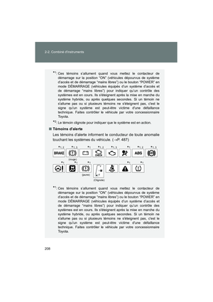 Page 210