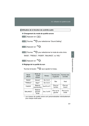 Page 323