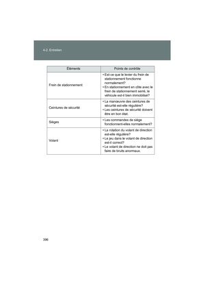 Page 398