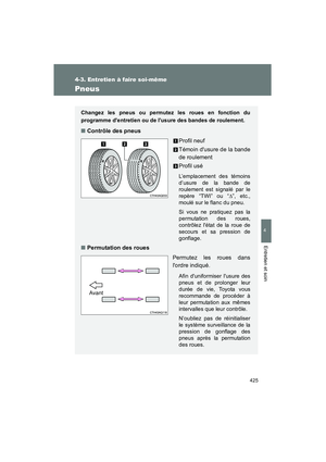 Page 427