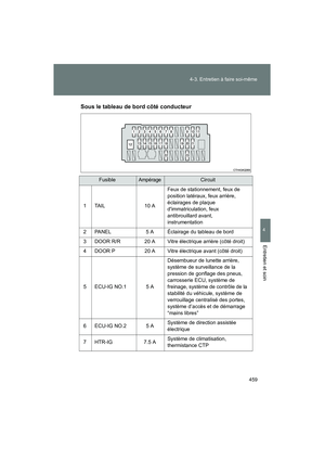 Page 461