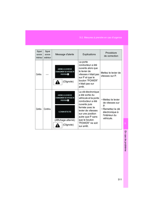 Page 513