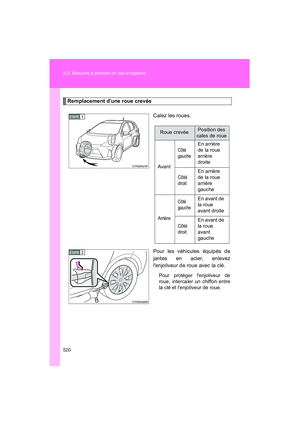 Page 522