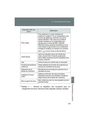 Page 581