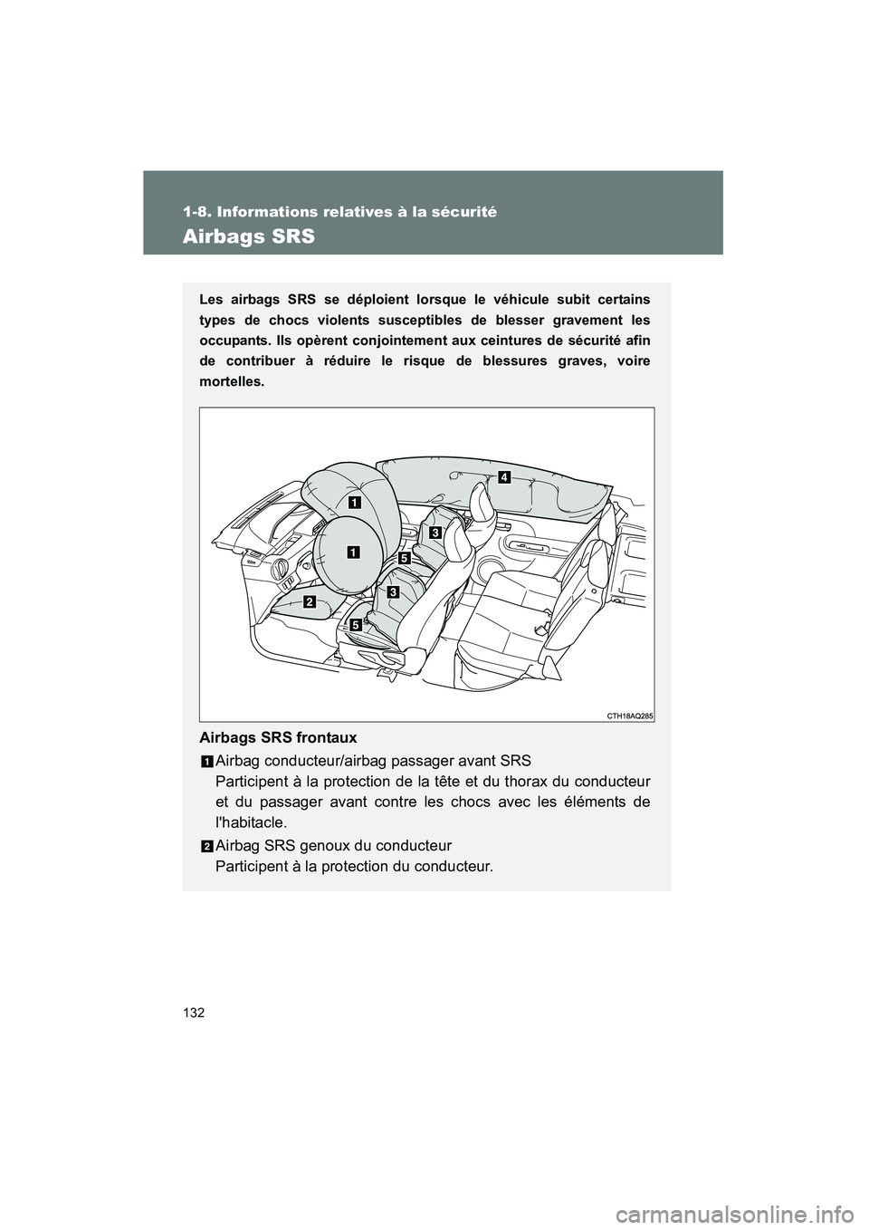 TOYOTA PRIUS C 2013  Manuel du propriétaire (in French) 132
1-8. Informations relatives à la sécurité
PRIUS_C D
Airbags SRS
Les airbags SRS se déploient lorsque le véhicule subit certains
types de chocs violents susceptibles de blesser gravement les
o