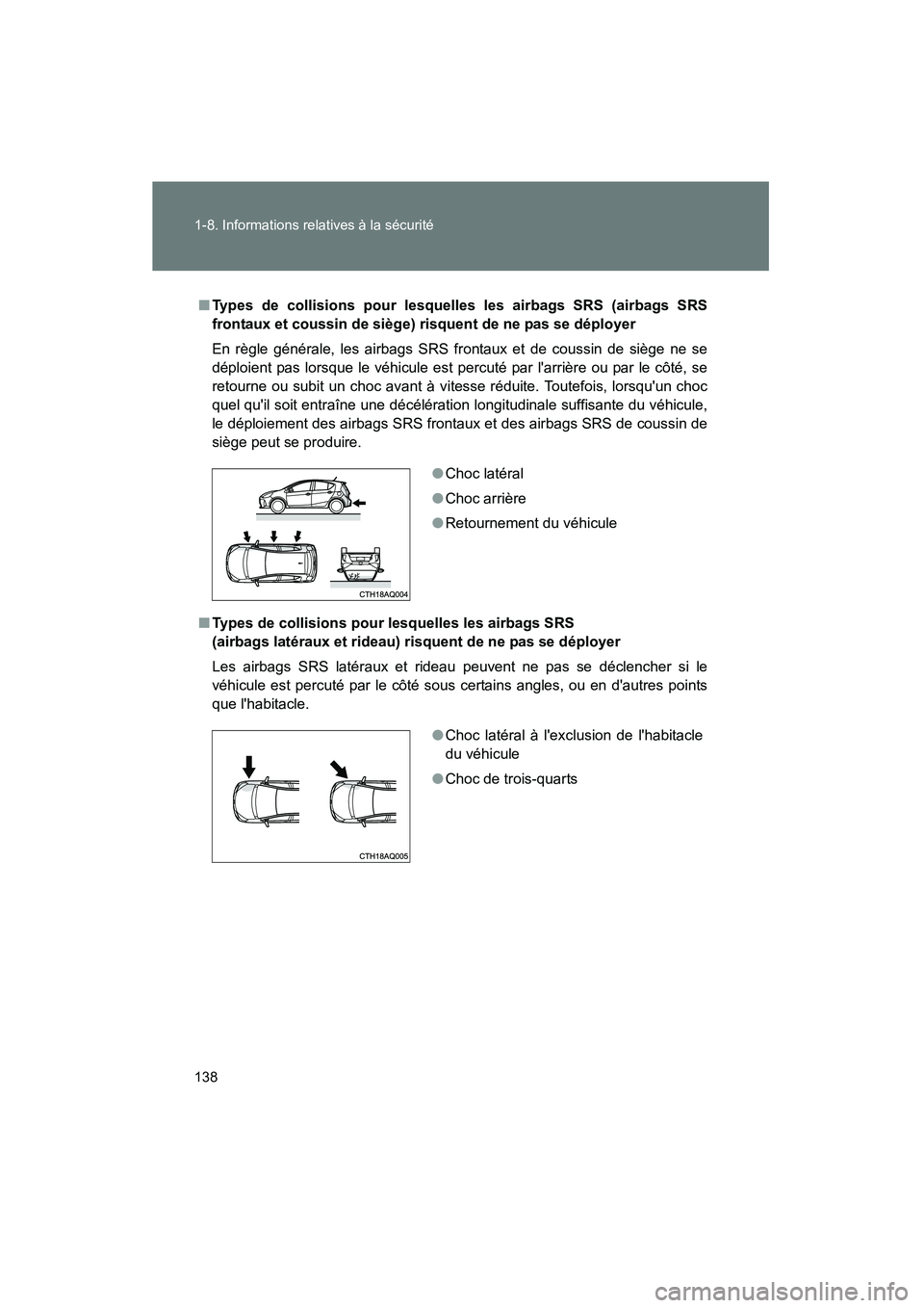 TOYOTA PRIUS C 2013  Manuel du propriétaire (in French) 138 1-8. Informations relatives à la sécurité
PRIUS_C D
■Types de collisions pour lesquelles les airbags SRS (airbags SRS
frontaux et coussin de siège) risquent de ne pas se déployer
En règle 