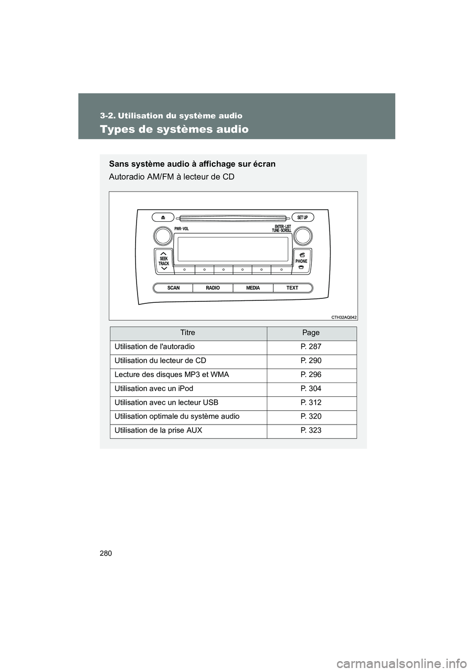 TOYOTA PRIUS C 2013  Manuel du propriétaire (in French) 280
PRIUS_C D
3-2. Utilisation du système audio
Types de systèmes audio
Sans système audio à affichage sur écran
Autoradio AM/FM à lecteur de CD
TitrePage
Utilisation de lautoradioP. 287
Utilis