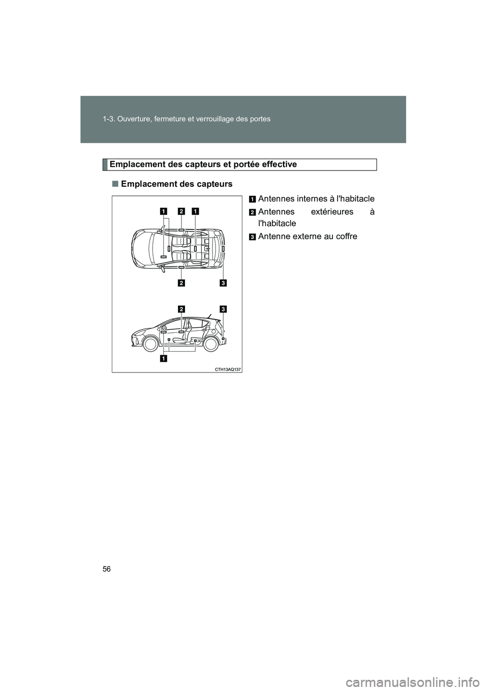 TOYOTA PRIUS C 2013  Manuel du propriétaire (in French) 56 1-3. Ouverture, fermeture et verrouillage des portes
PRIUS_C D
Emplacement des capteurs et portée effective■ Emplacement des capteurs
Antennes internes à lhabitacle
Antennes extérieures à
l