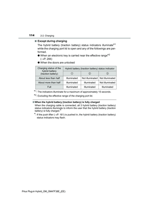 Page 116