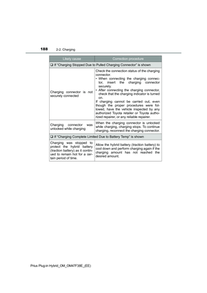 Page 190