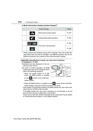 Page 212