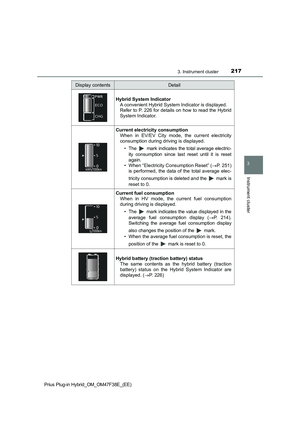 Page 219