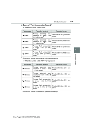 Page 237