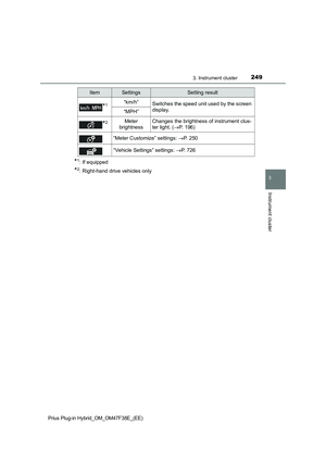 Page 251