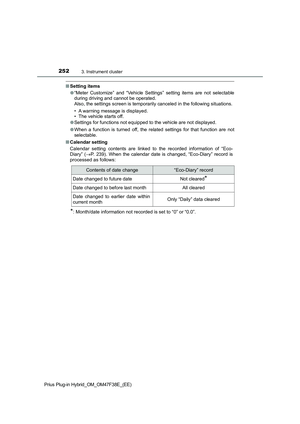 Page 254