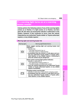 Page 661