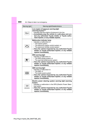 Page 662