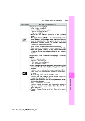 Page 665